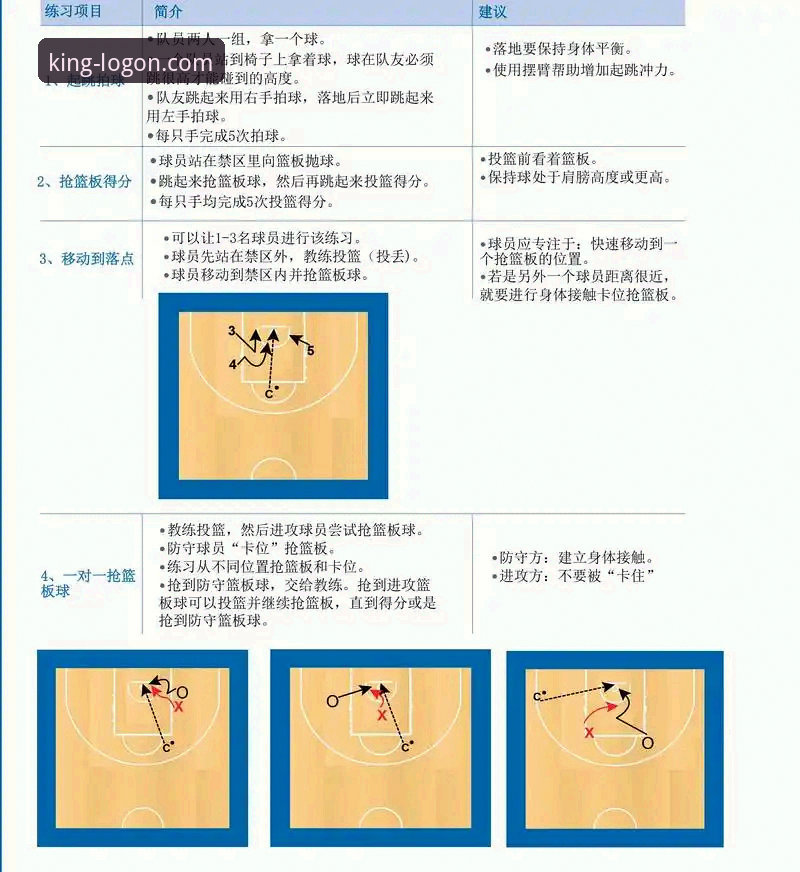 皇冠体育平台新手实用指南：2026新版操作教程与必备知识
